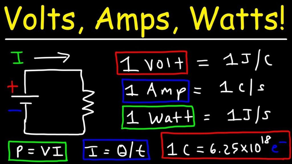 Amps, Watts, and Volts
